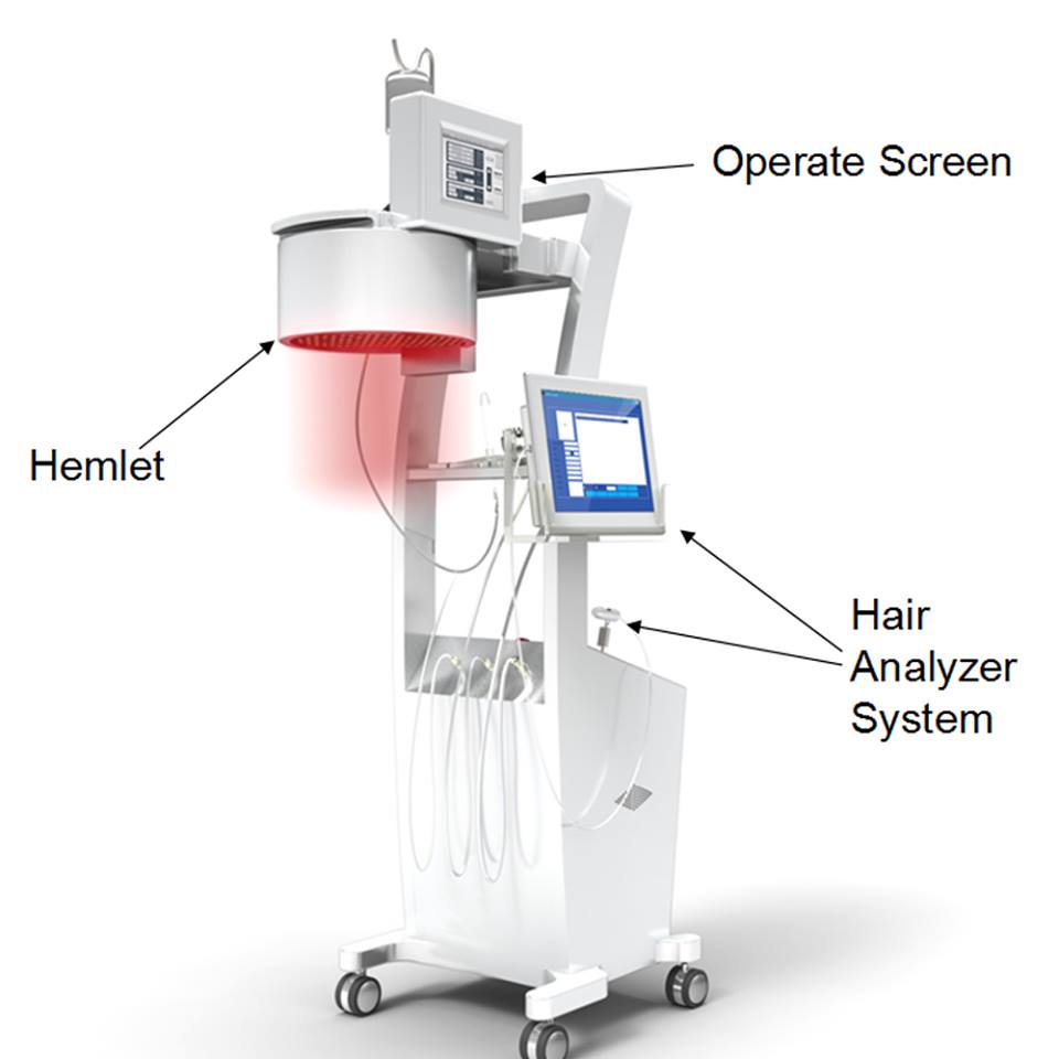 Sanhe 650nm/808nm Diode Laser/ LED Light /oxygen Spray Mask Hair Growth Machine Sanhe 650nm/808nm Diode Laser/ LED Light /oxygen Spray Mask Hair Growth Machine